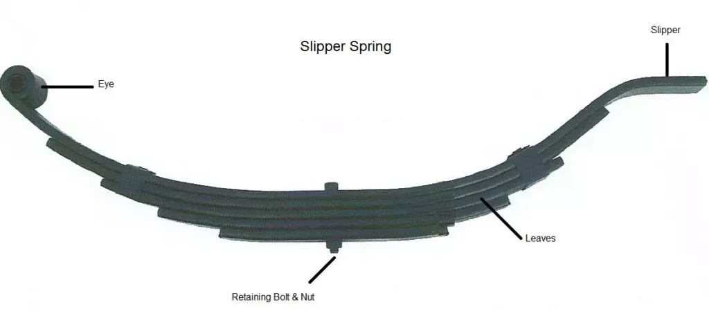 Trailer Suspension