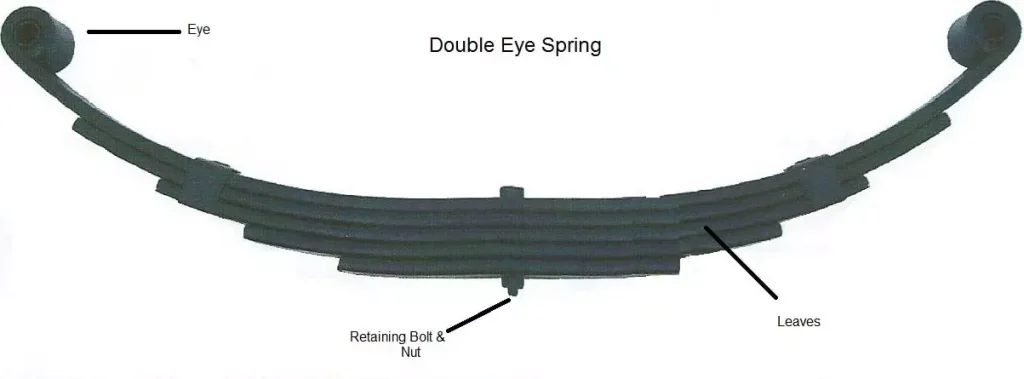 Trailer Suspension